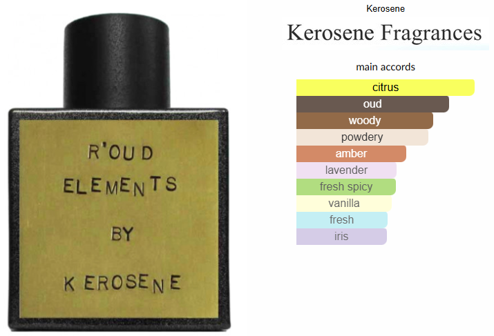 R'oud Elements by Kerosene