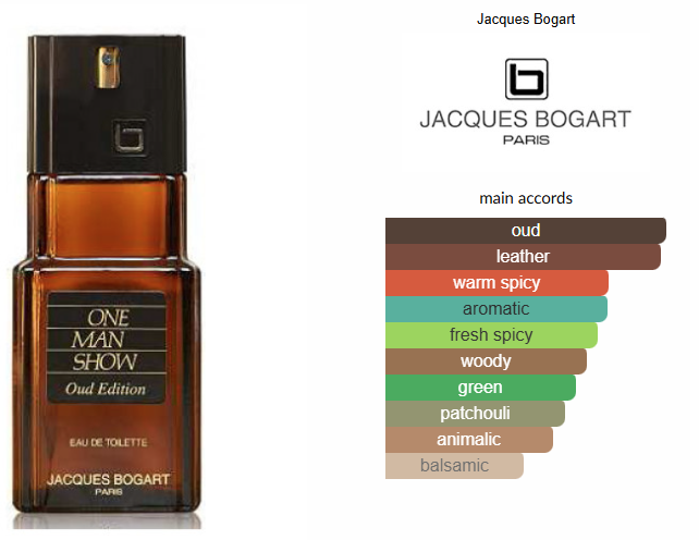 One Man Show Oud Edition by Jacques Bogart