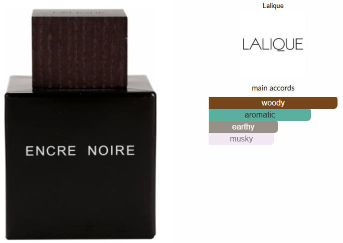 Encre Noire by Lalique