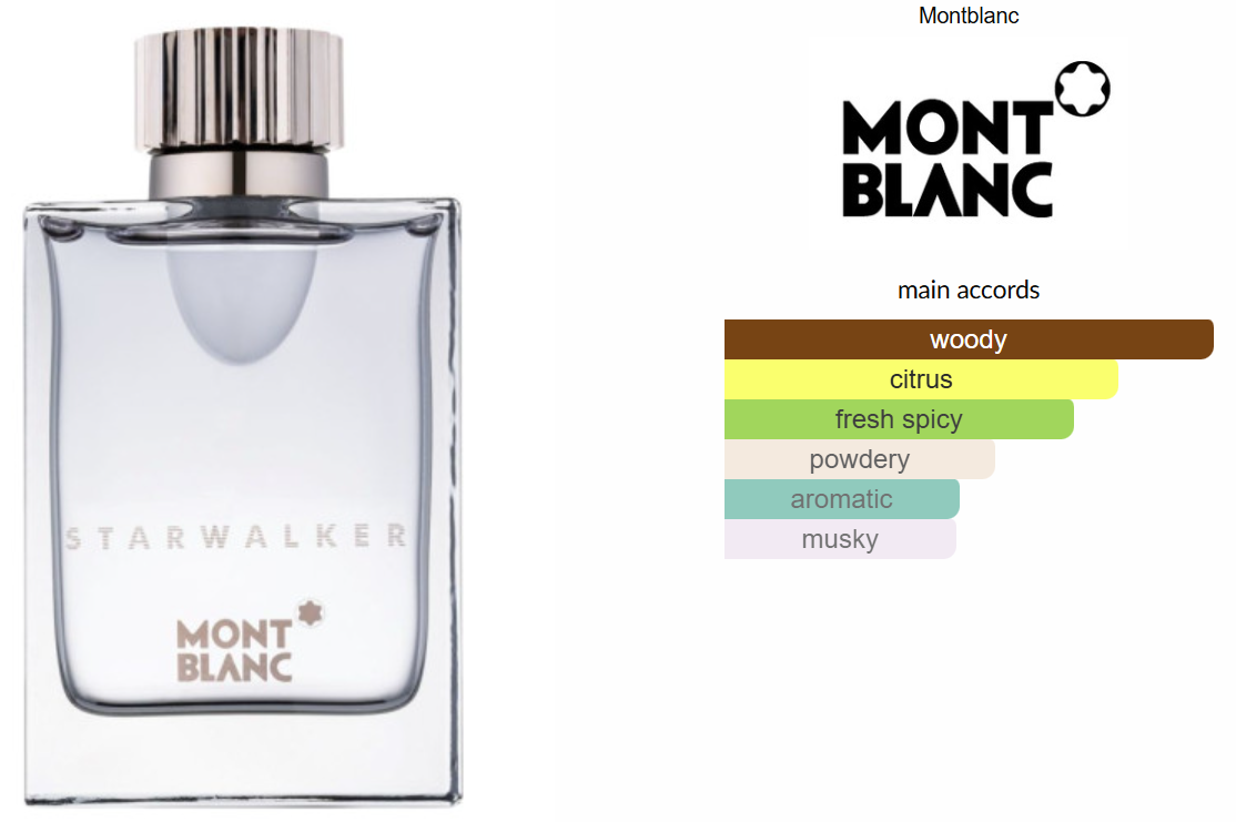 Starwalker by Montblanc