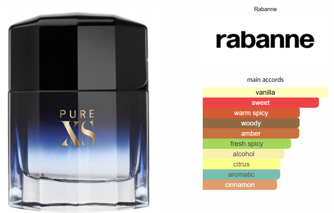 Pure XS by Rabanne