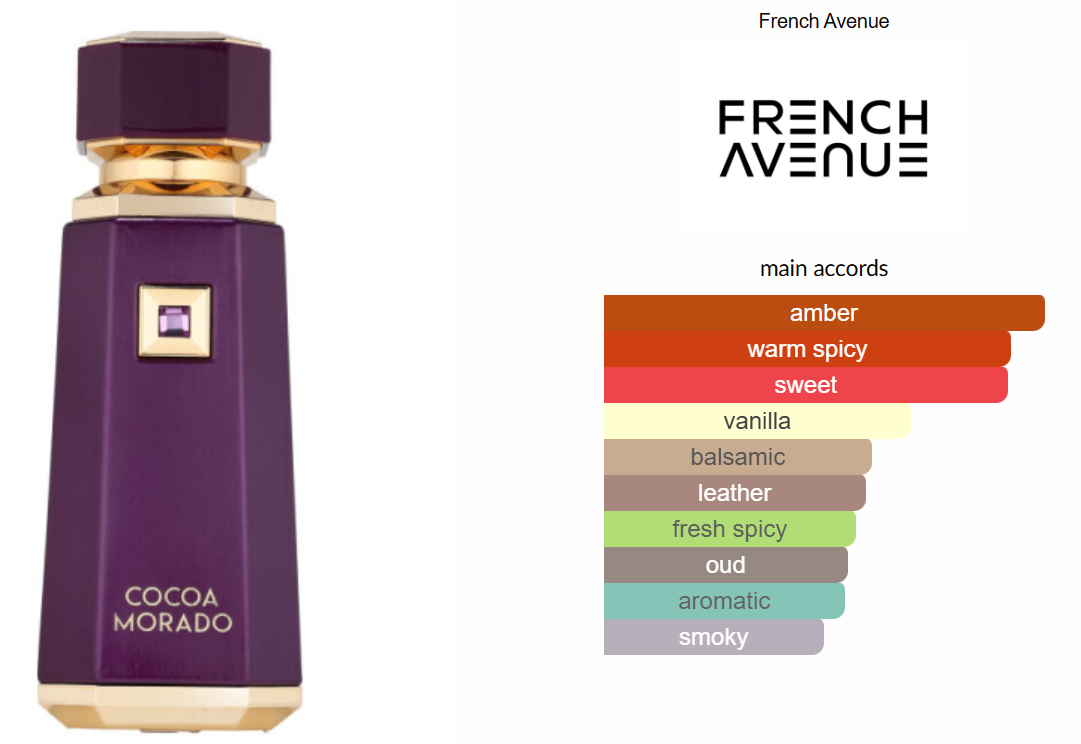 Cocoa Morado by French Avenue