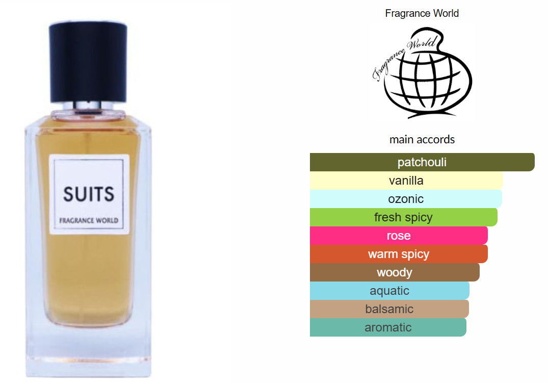 Suits by Fragrance World