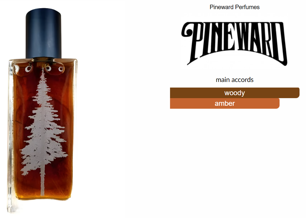Gristmill by Pineward Perfumes