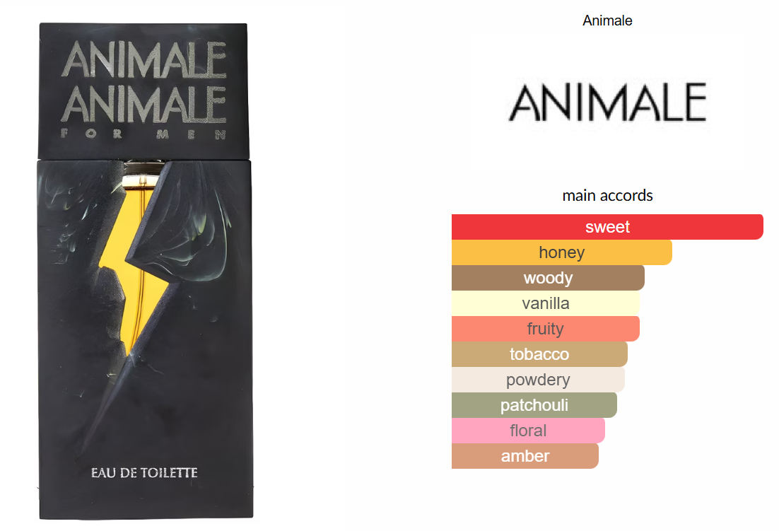 Animale Animale for Men by Animale