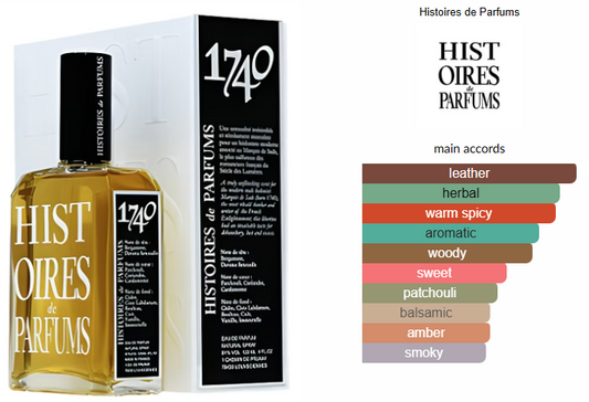 1740 Marquis de Sade by Histoires de Parfums