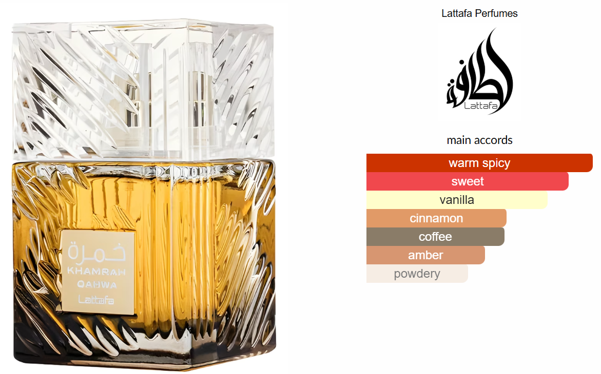 Khamrah Qahwa by Lattafa Perfumes