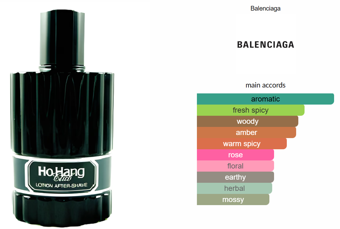 Ho Hang Club (1990) by Balenciaga