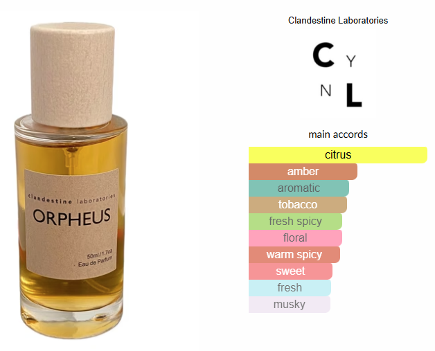 Orpheus by Clandestine Laboratories
