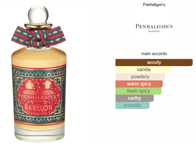 Babylon by Penhaligon's