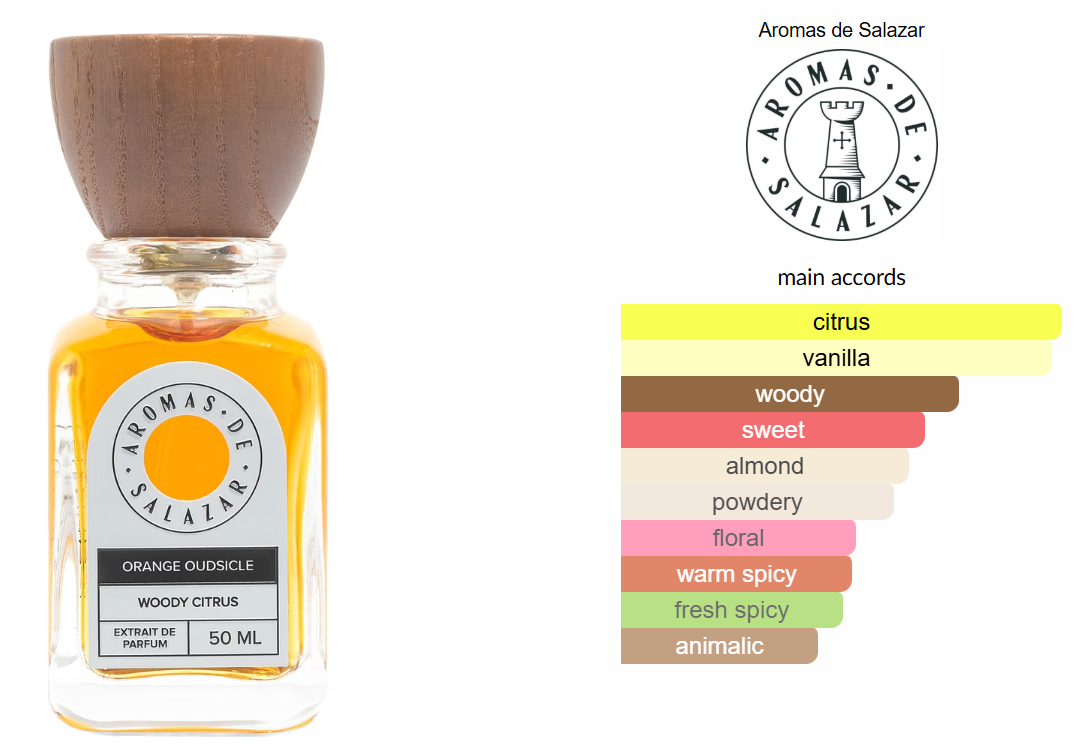 Orange Oudsicle by Aromas de Salazar