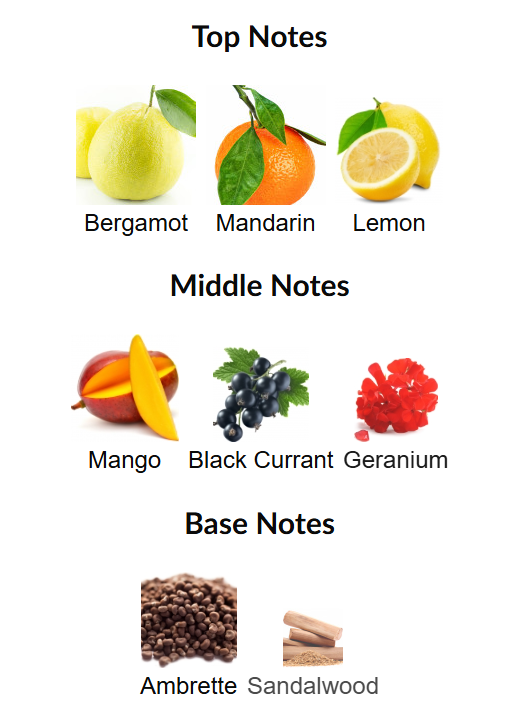 Dirty Mango by Heretic Parfum
