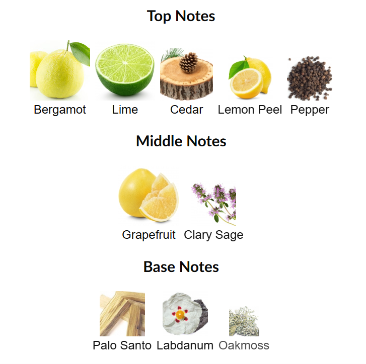 Dirty Lemon by Heretic Parfum