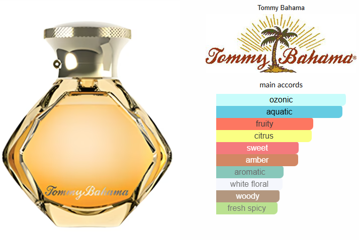 Tommy Bahama for Men