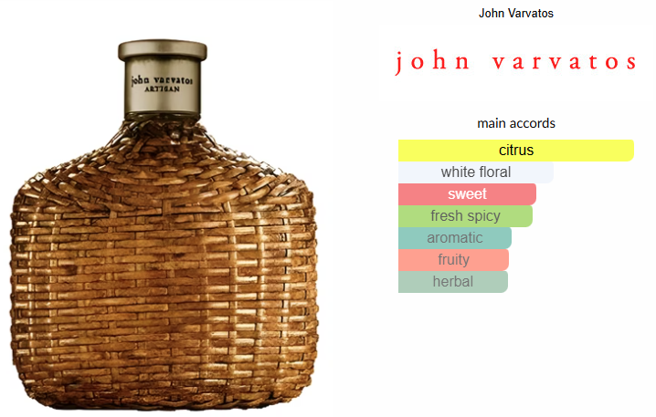 Artisan by John Varvatos
