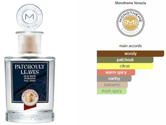 Patchouli Leaves by Monotheme Venezia