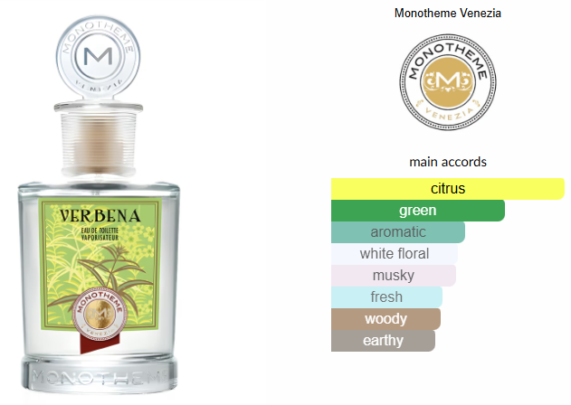 Verbena by Monotheme Venezia