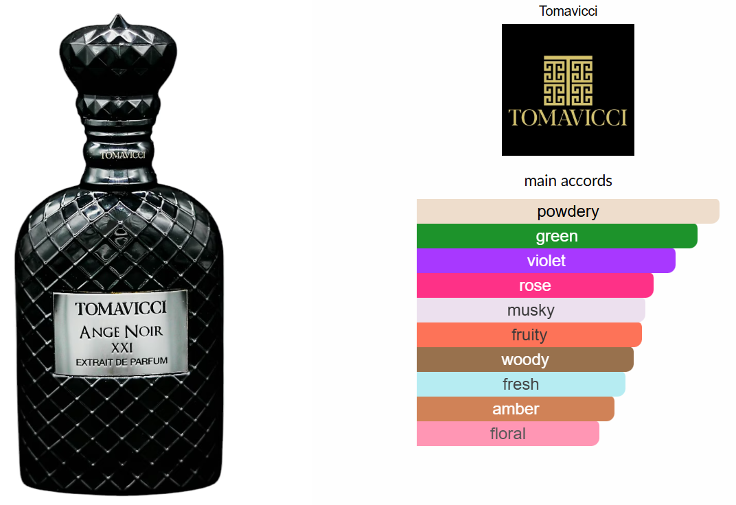 Ange Noir XXI by Tomavicci