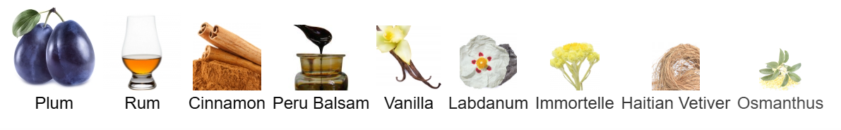 Plum in Cognac by Scents of Wood