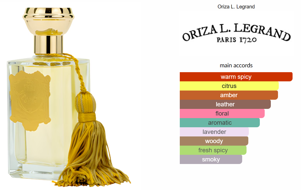 Peau d'Espagne 1872 by Oriza L. Legrand