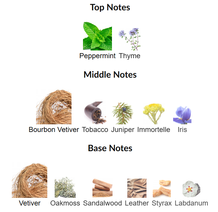 Vetiver Royal Bourbon by Oriza L. Legrand