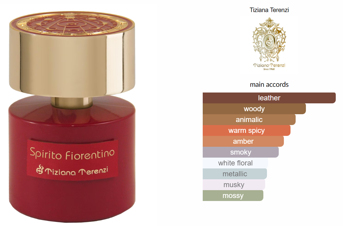 Spirito Fiorentino by Tiziana Terenzi