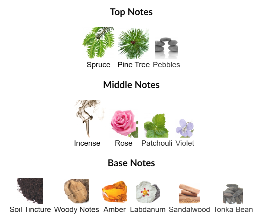 Ecstasy by Tiziana Terenzi
