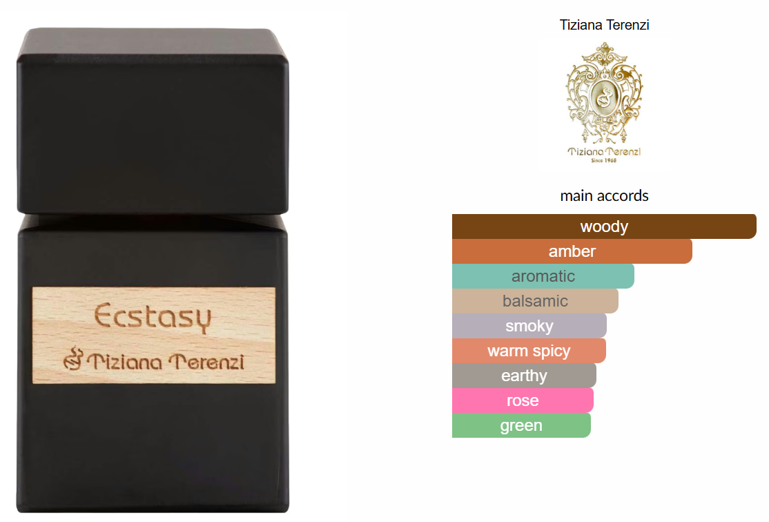 Ecstasy by Tiziana Terenzi