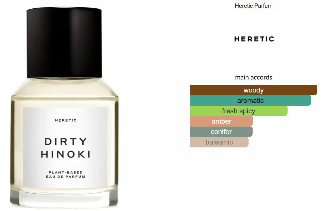 Dirty Hinoki by Heretic Parfum