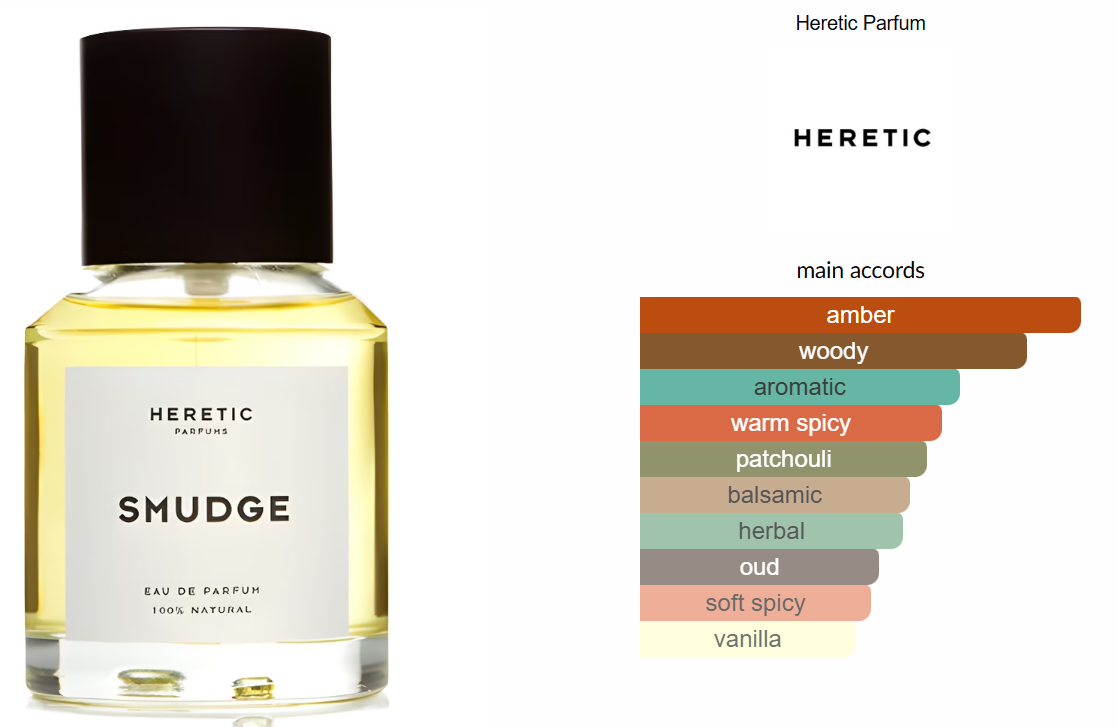 Smudge by Heretic Parfum