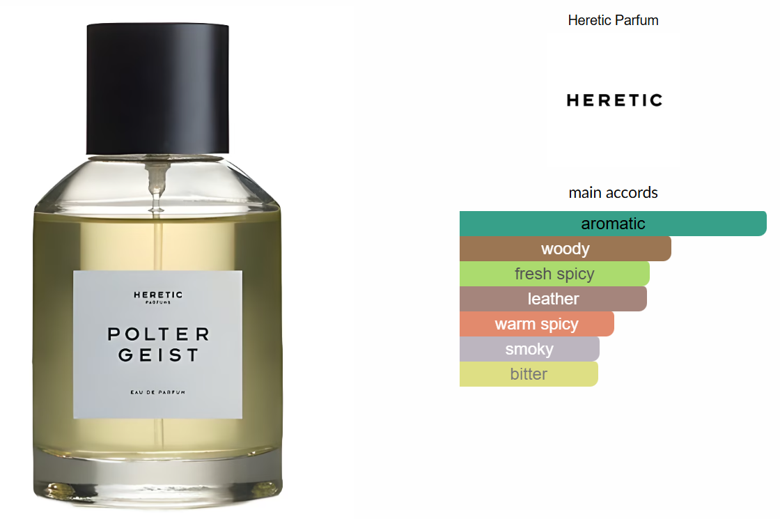 Poltergeist by Heretic Parfum