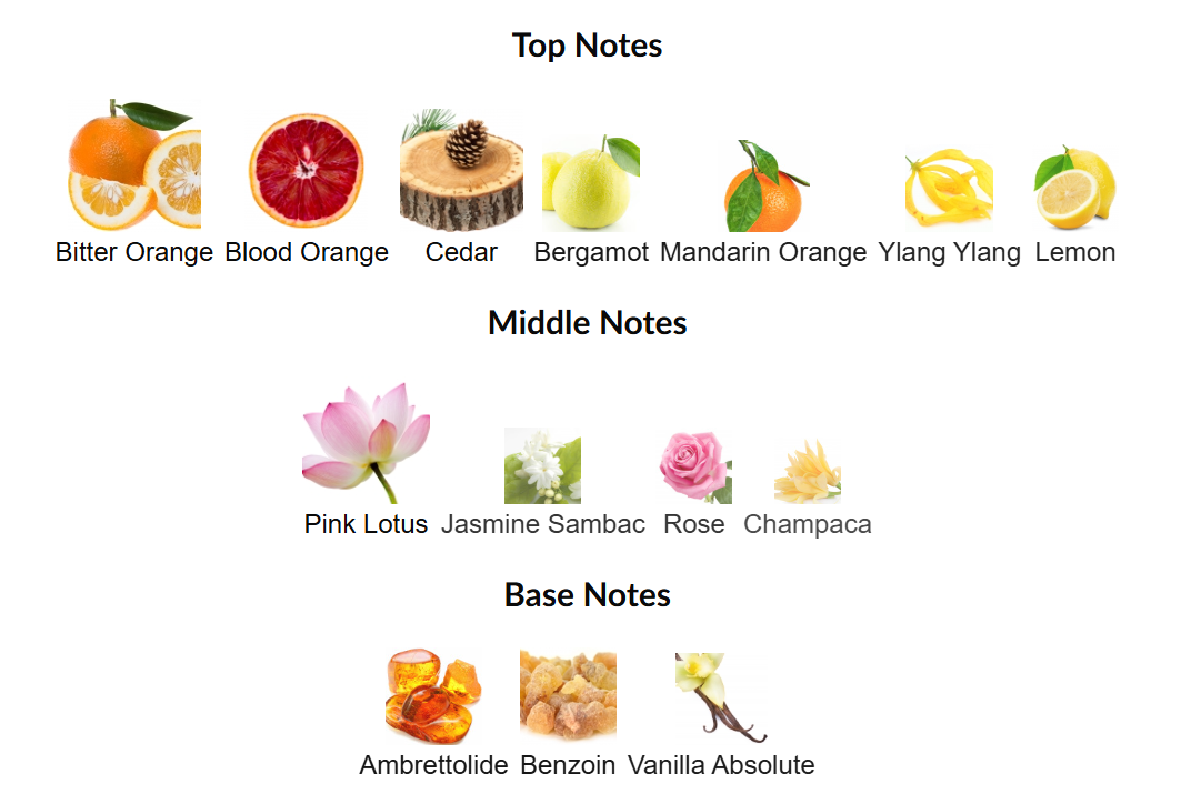 Blood Orange by Heretic Parfum