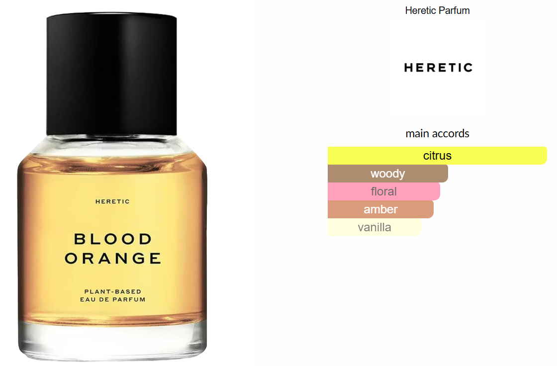 Blood Orange by Heretic Parfum