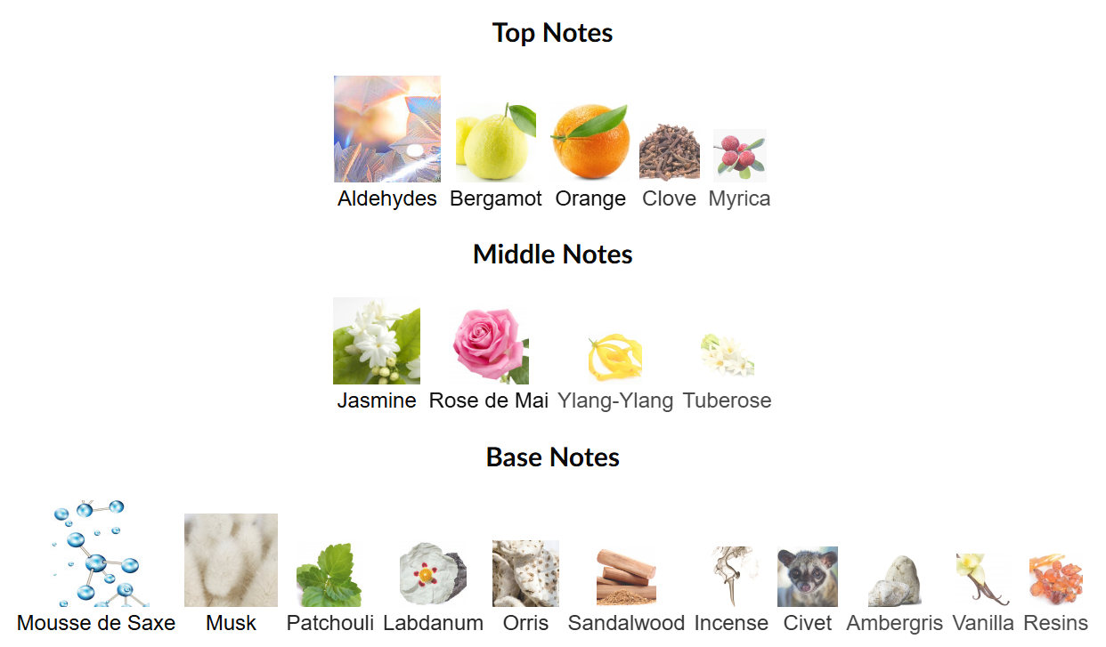 Fêtes de Noël by Darren Alan Perfumes