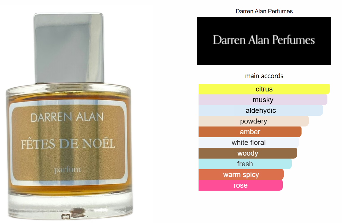Fêtes de Noël by Darren Alan Perfumes