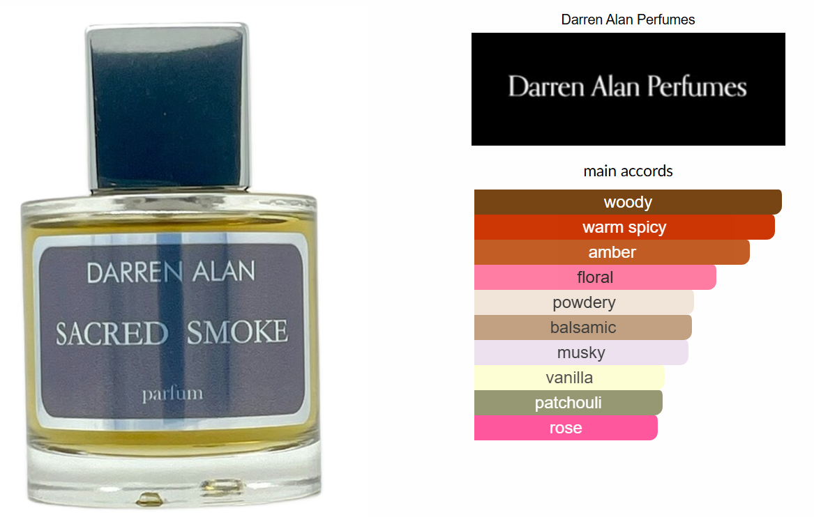 Sacred Smoke by Darren Alan Perfumes