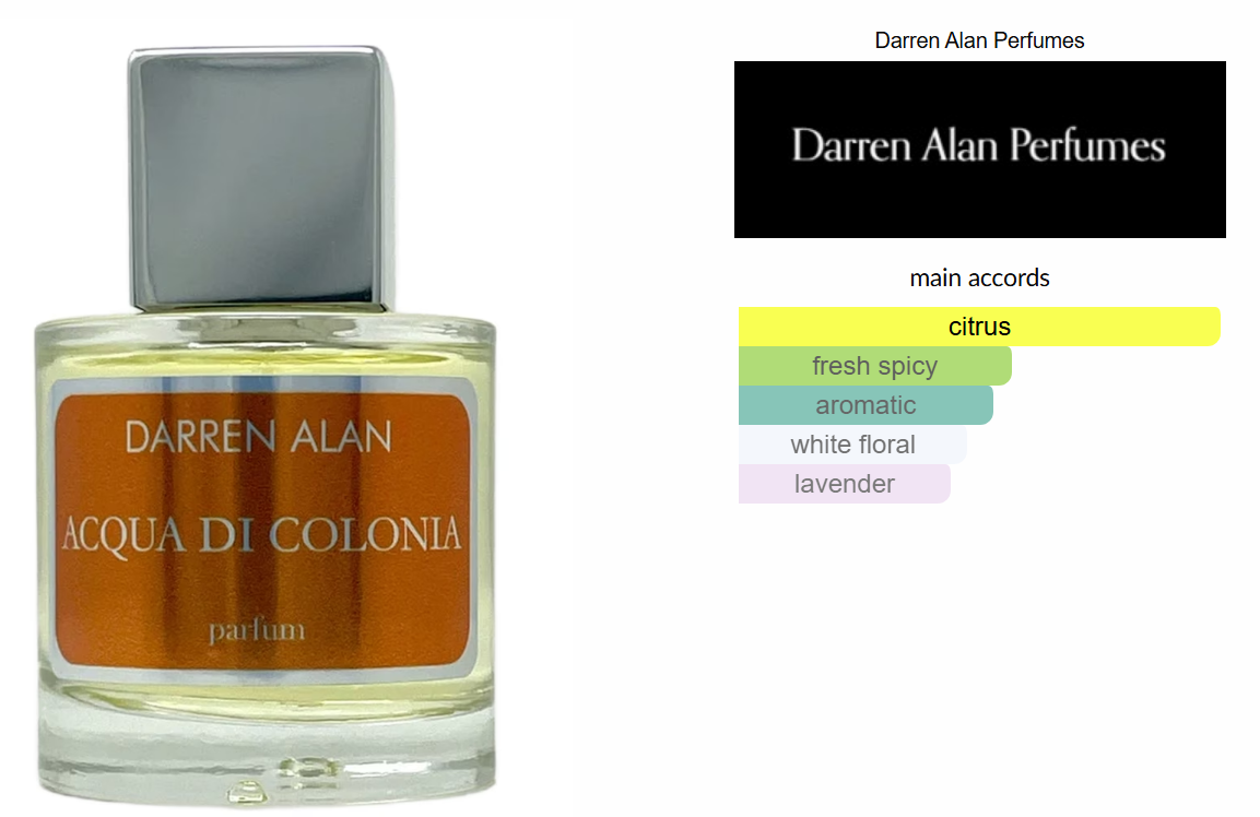 Acqua di Colonia by Darren Alan Perfumes