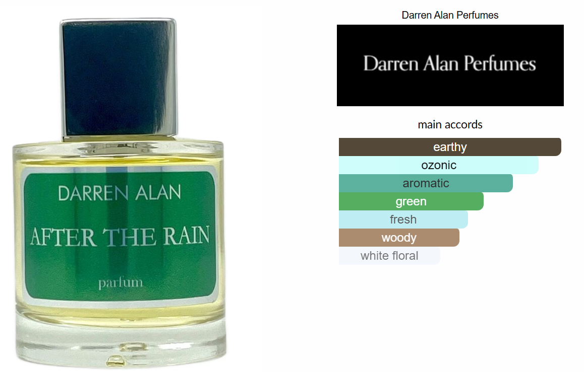 After The Rain by Darren Alan Perfumes
