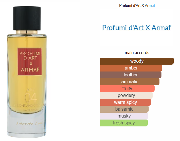 Art 04 - The One And Only Oud by Profumi d'Art X Armaf