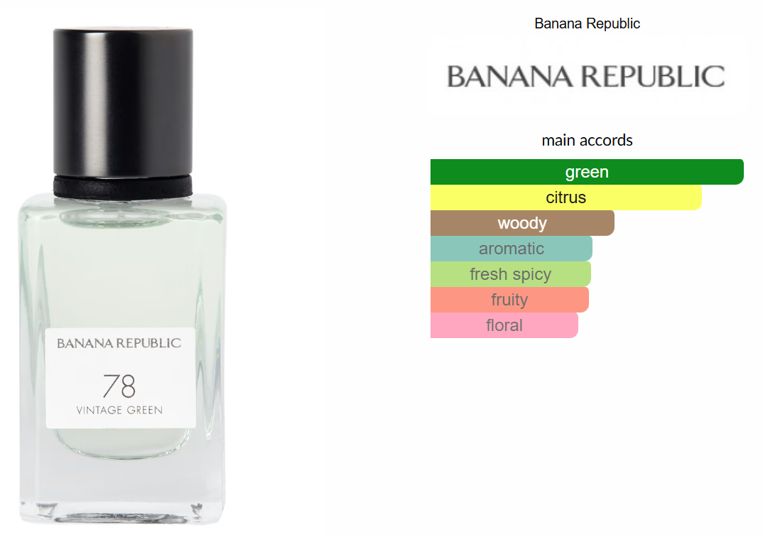 78 Vintage Green by Banana Republic