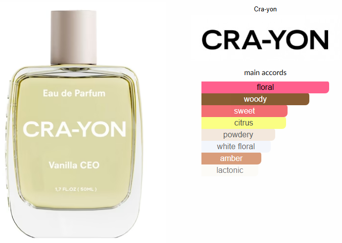 Vanilla CEO by CRA-YON
