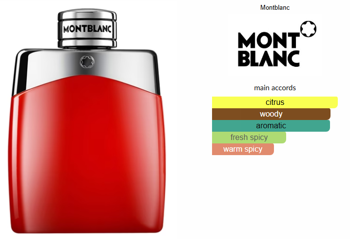 Legend Red by Montblanc