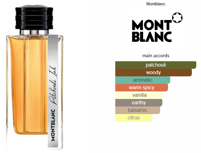 Patchouli Ink by Montblanc