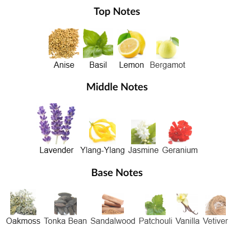 Brut Special Reserve by Brut Parfums Prestige