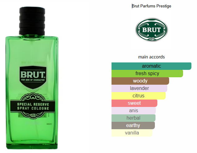 Brut Special Reserve by Brut Parfums Prestige