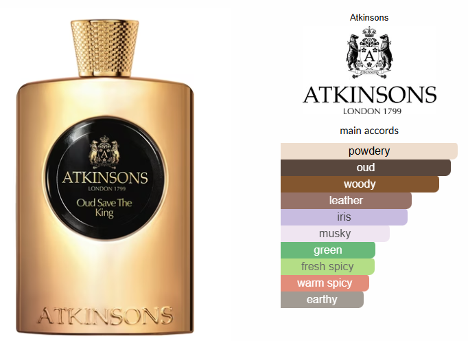 Oud Save The King by Atkinsons