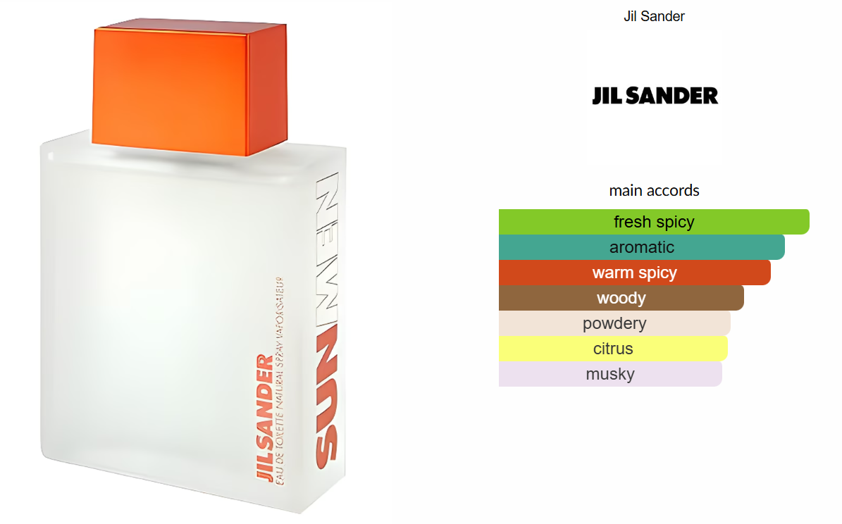 Sun Men by Jil Sander