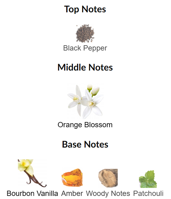 MYSLF Le Parfum by Yves Saint Laurent