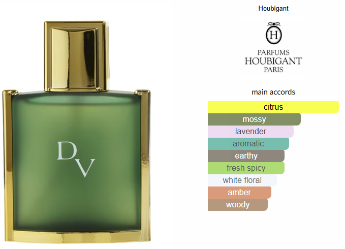 Duc de Vervins L'Extreme by Houbigant