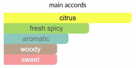 Khadlaj Shiyaaka Snow Eau de Parfum